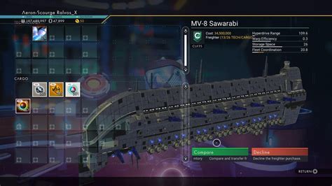 Freighter cargo slots .